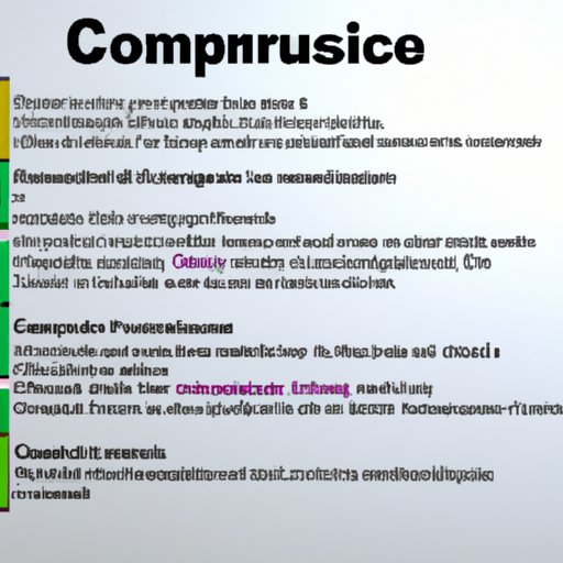 Understanding the Scope of the Commerce Clause