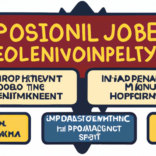 Highlighting Relevant Skills and Experience from Past Jobs