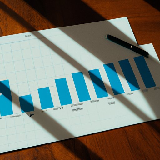 Analyzing the Economic Impact of CDC Travel Restrictions