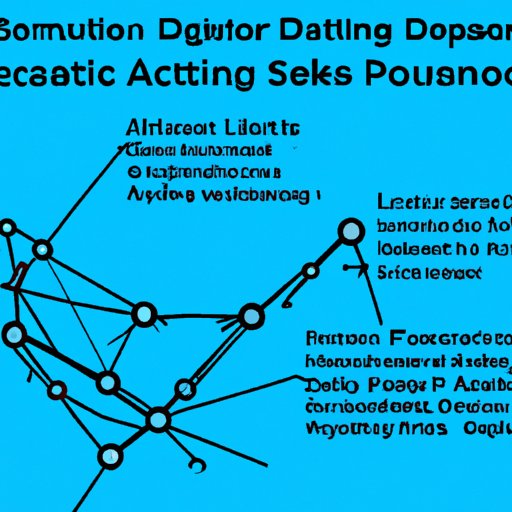 Exploring the Impact of Automation on Data Science