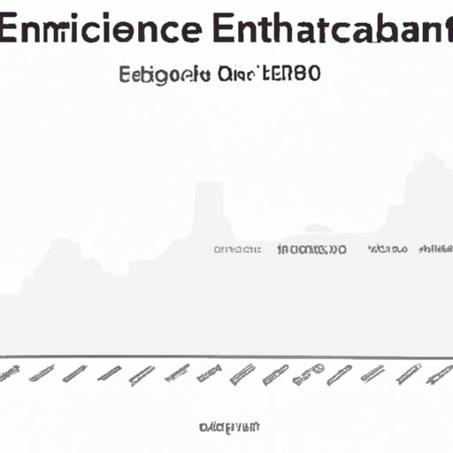 Introduction to Ethereum and its Price History