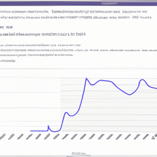 Analyzing Past Price Performance to Predict When Ethereum Will Reach 10000
