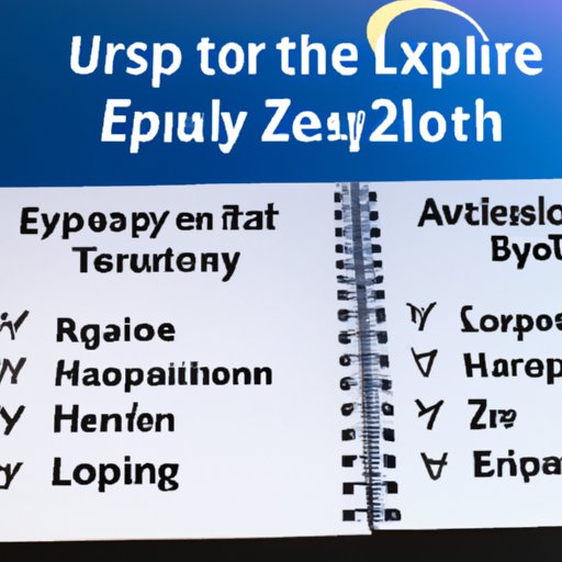 Exploring the Health and Safety Measures That Travelers Should Take When Planning a Trip to Europe in 2022