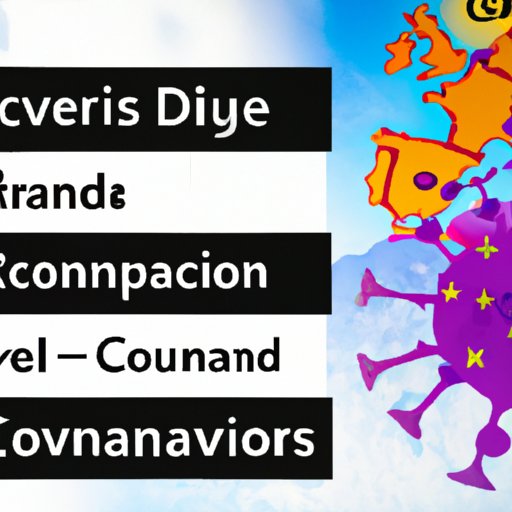 Examining the Current State of Pandemic Control in European Countries and How it Could Impact Travel Safety in 2022