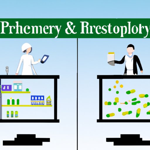 How Technology is Changing the Pharmacy Profession