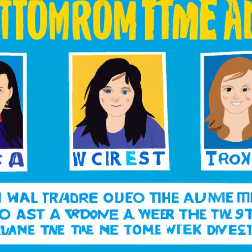 An Interview with Authors of Popular YA Time Travel Books