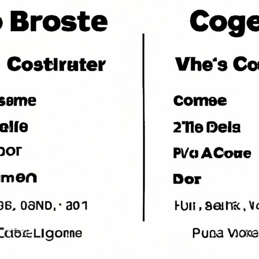 Compare and Contrast: Boogie vs Artist Release Dates