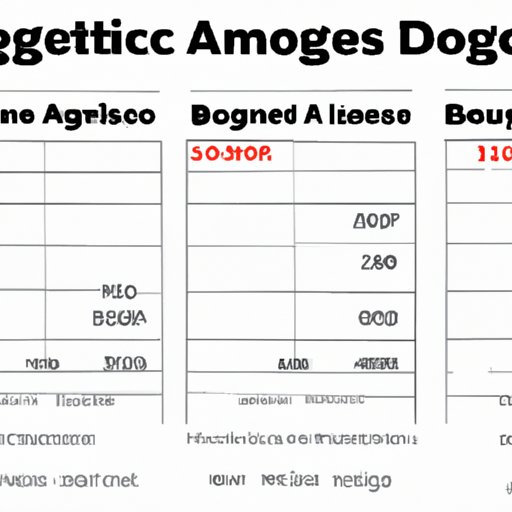 How Boogie and Artist Release Dates Impact the Music Industry