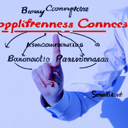 Benefits of Doing Business with the Company