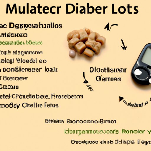 Overview of Diabetes and its Impact on Diet