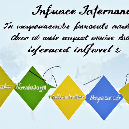 The Benefits of Investing in Insurance Products Through a Financial Services Company