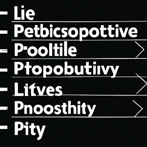 Analysis of How a Positive Outlook Helps to Create Strong Leadership