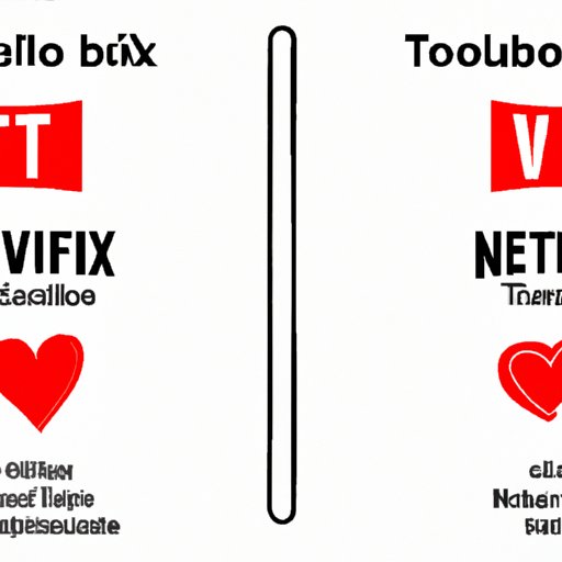 Comparison of Good Movies on Netflix