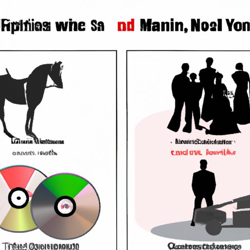 Comparison between Old Fashioned Movie and Modern Films