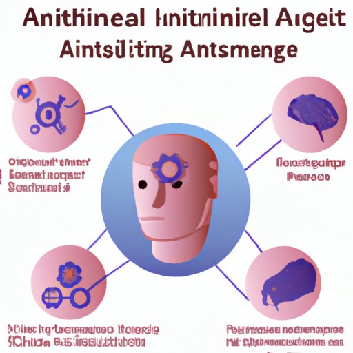 Practical Strategies for Implementing AI in Healthcare