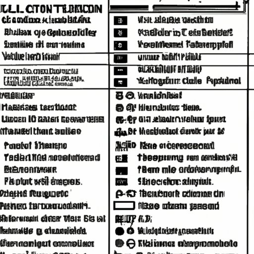 Guide to Understanding Food Labels