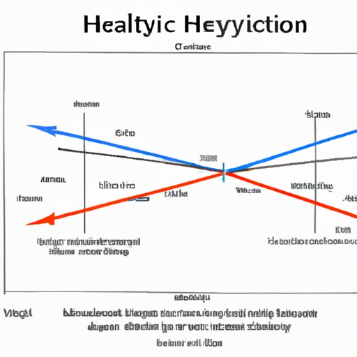 Impact of Hypokinetic Conditions on Quality of Life