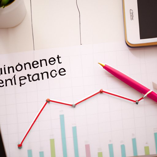 Analyzing the Market Trends for i Companies