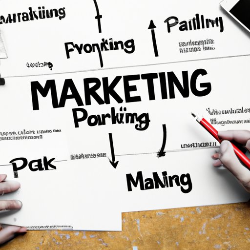 Creating a Winning Marketing Plan for Your Business