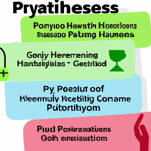 Exploring the Different Types of Prayers for Good Health