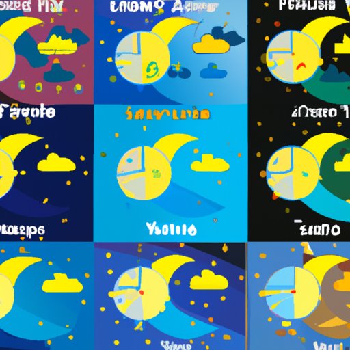 Variations in Hours Based on Location