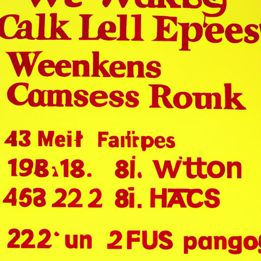 Special Hours for Certain Wells Fargo Locations