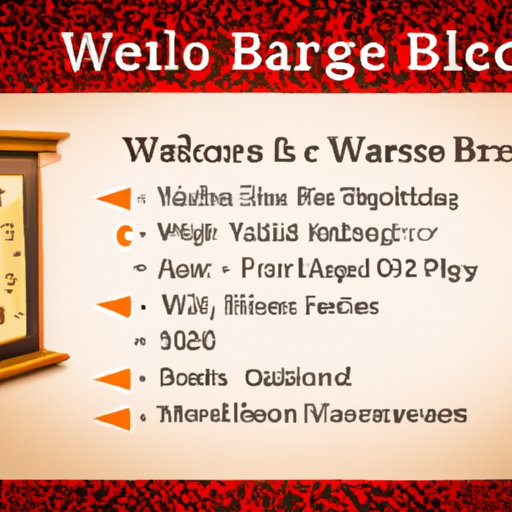 How to Get the Most Out of Your Wells Fargo Bank Hours