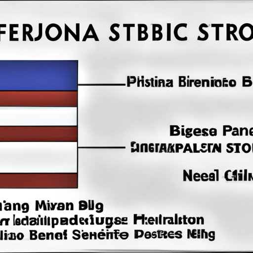 An Analysis of the Themes of the Serbian Film