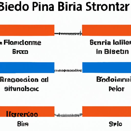 A Comparison of Different Versions of the Serbian Film and How to Access Them