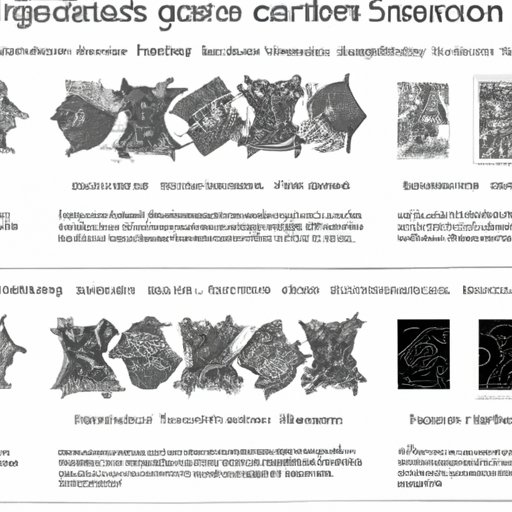 Understanding Style Based Generator Architectures for Generative Adversarial Networks