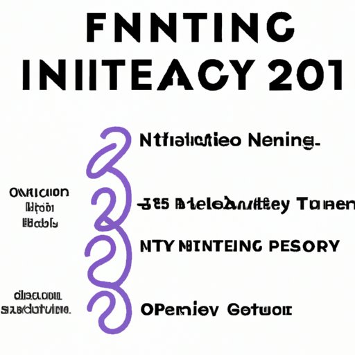 A Guide to Planning for Infinity 2022