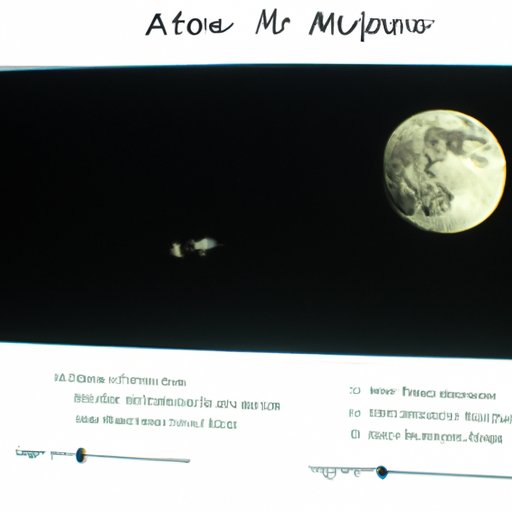 An Analysis of the Cinematography in a Trip to the Moon Film