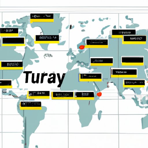 Overview of Tour Schedule and Locations Visited