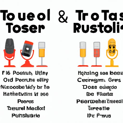 Comparison between Podcast Tour and Other Types of Music Tours