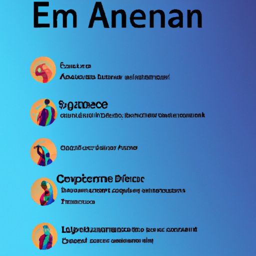 A Comprehensive Guide to A.P.E.M.A.N Science