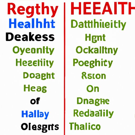 Comparing the Health Risks of Being Under or Overweight