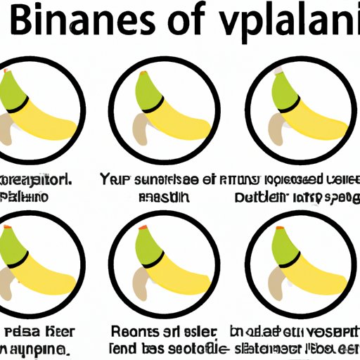 Potential Risks of Eating Bananas