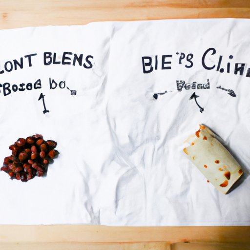 Investigating the Pros and Cons of Eating Bean Burritos