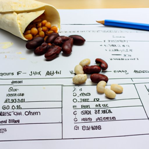 Analyzing the Nutritional Value of Bean Burritos