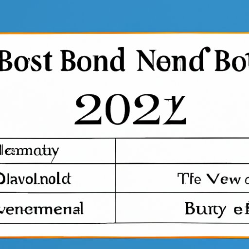 Exploring the Benefits of Investing in Bonds in 2021