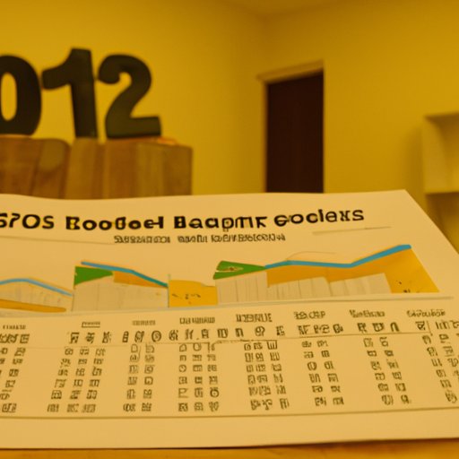 Analyzing Past Performance of Bonds in 2022