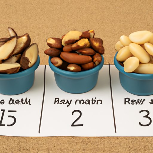 Comparing the Nutritional Content of Brazil Nuts to Other Nuts