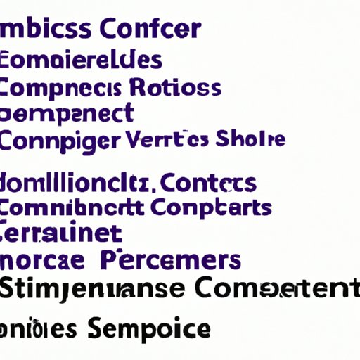 Services Offered by Chamber of Commerce