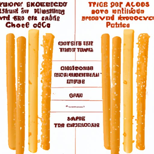 A Comprehensive Guide to the Pros and Cons of Eating Cheese Sticks