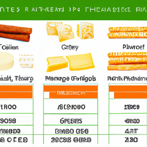 Nutritional Comparison of Cheese Sticks and Other Healthy Snacks