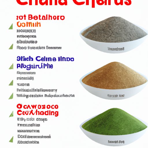 Comparison of the Nutritional Value of Chia Seeds versus Other Superfoods
