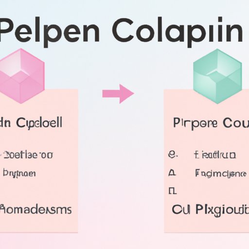 A Comprehensive Guide to the Benefits of Collagen Peptides