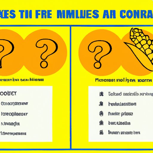 An Overview of the Pros and Cons of Eating Corn Flakes
