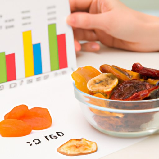 Analyzing the Nutritional Value of Dried Fruits