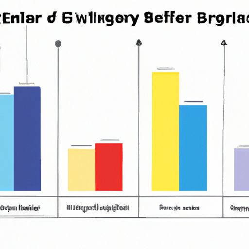Exploring How Different Age Groups Respond to Energy Drinks
